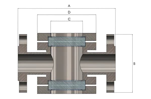Flanged Double Window Sight Flow Indicator - High Pressure
